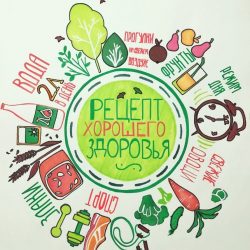 1 место 90002055 Сорокина