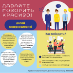 1 место Гребенникова В., Деленко Е., гр. 90002396