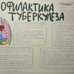 1 место РИСУНОК 90002316 Санб_Олонцева