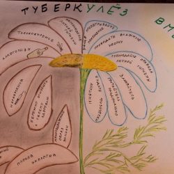 90002295 конкурс рисунок, Глотов Дмитрий