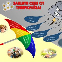 90002295 сан.бюллетень Ачкасова Алина