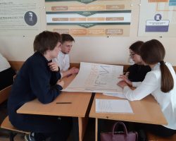команда Лаборатория мебели